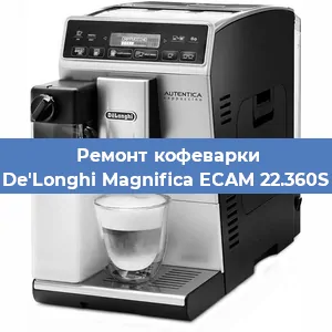 Ремонт кофемашины De'Longhi Magnifica ECAM 22.360S в Санкт-Петербурге